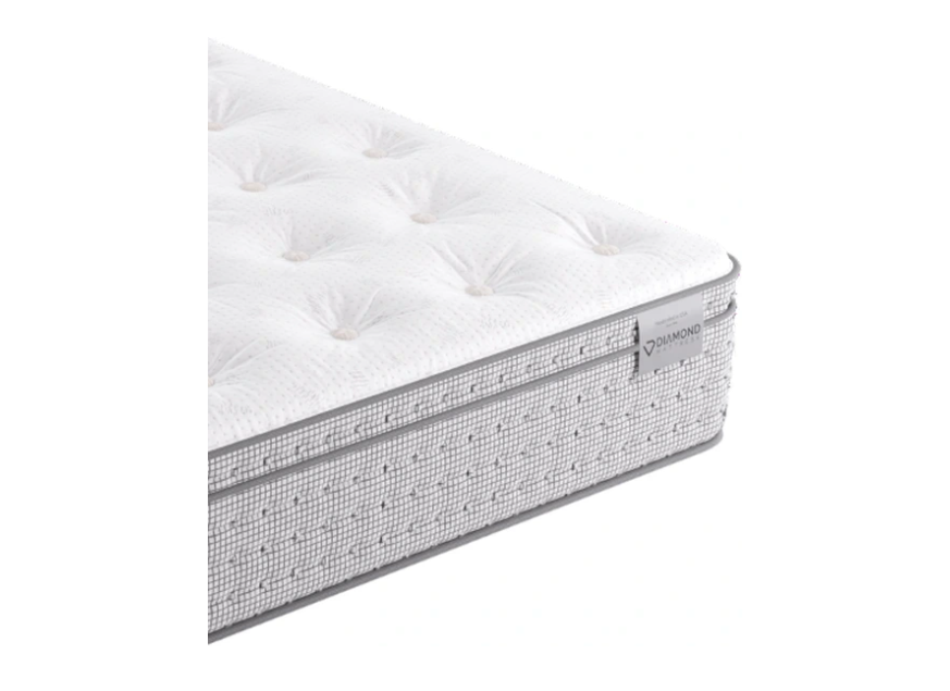Affordable Luxury Mattress Denver Colorado