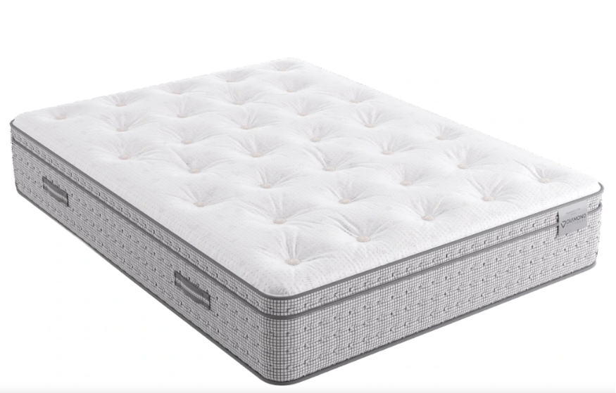 Affordable Luxury Mattress Denver Colorado