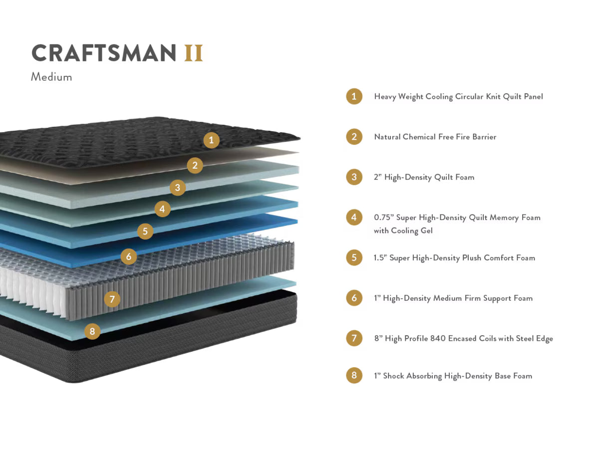 Craftsman Medium by Brooklyn Bedding
