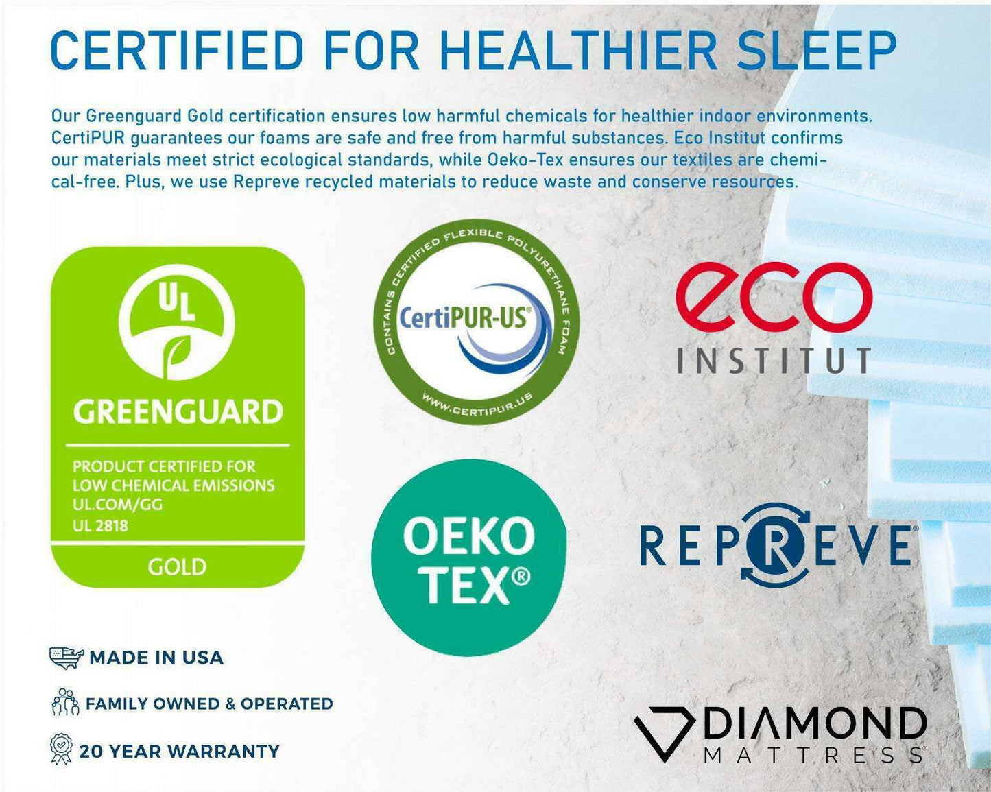 ethos-3-talalay-medium-topper-sleep-basil-34595894