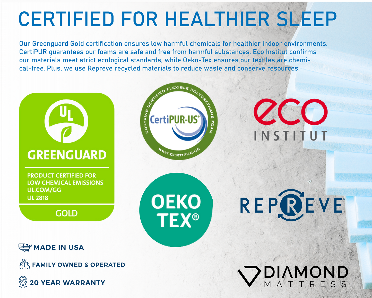 Cooling Hybrid Memory Foam Mattress Denver