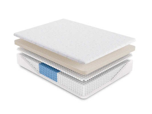 Ethos Avani Hybrid Firm