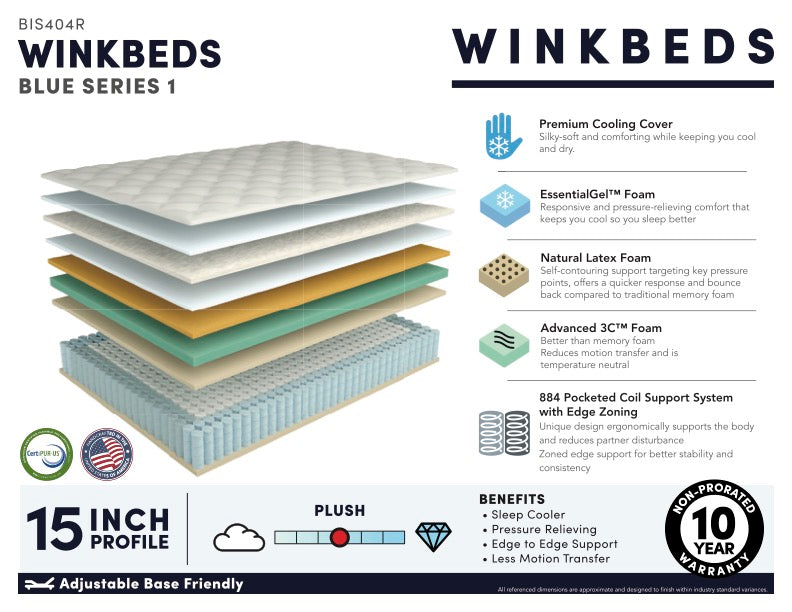 WinkBeds - Blue Series 1