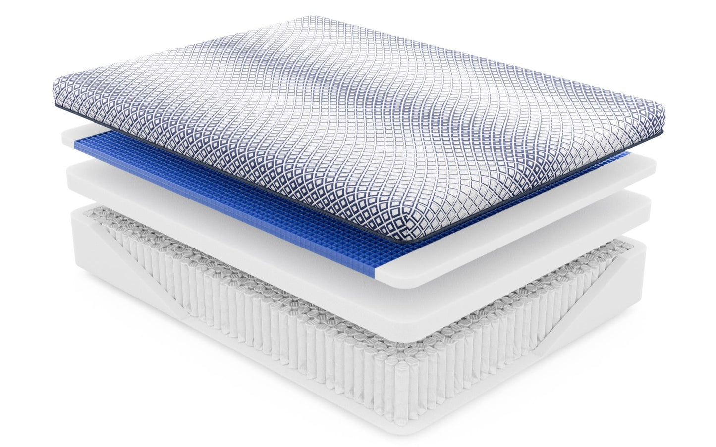 Gel Grid Mattress better than Purple Denver Colorado