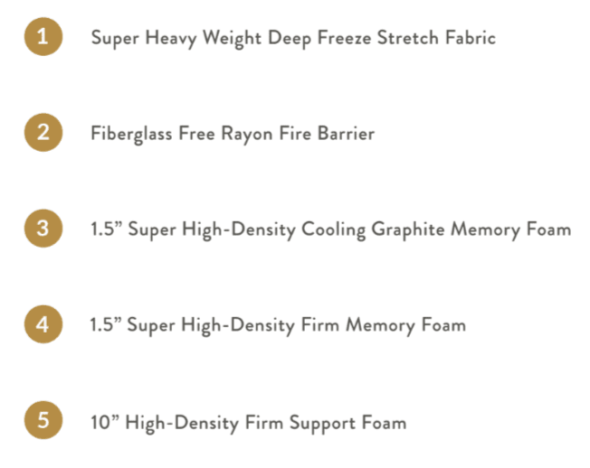 mint---firm-by-brooklyn-bedding-sleep-basil-34596079