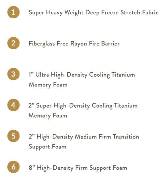 mint---medium-firm-by-brooklyn-bedding-sleep-basil-34595967