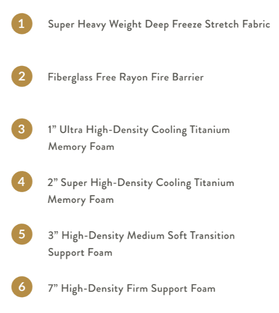 mint---medium-soft-by-brooklyn-bedding-sleep-basil-34595972