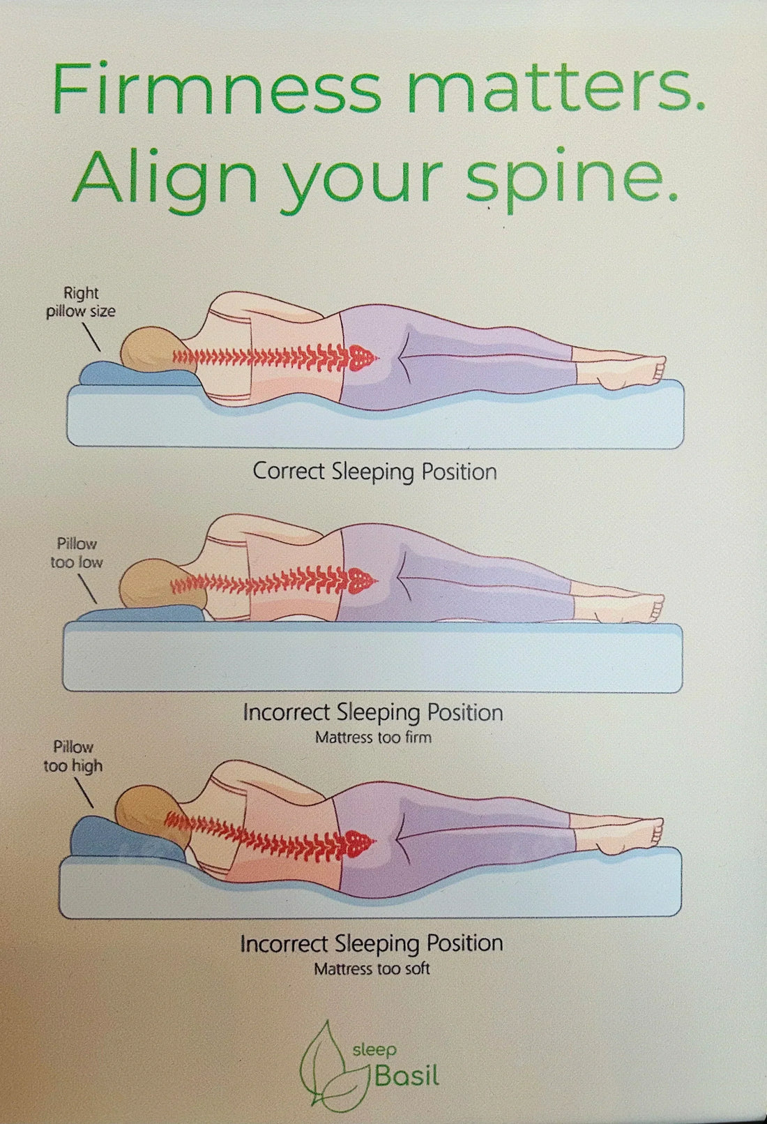 Tempur-Pedic mattress spinal alignment illustration side sleeper
