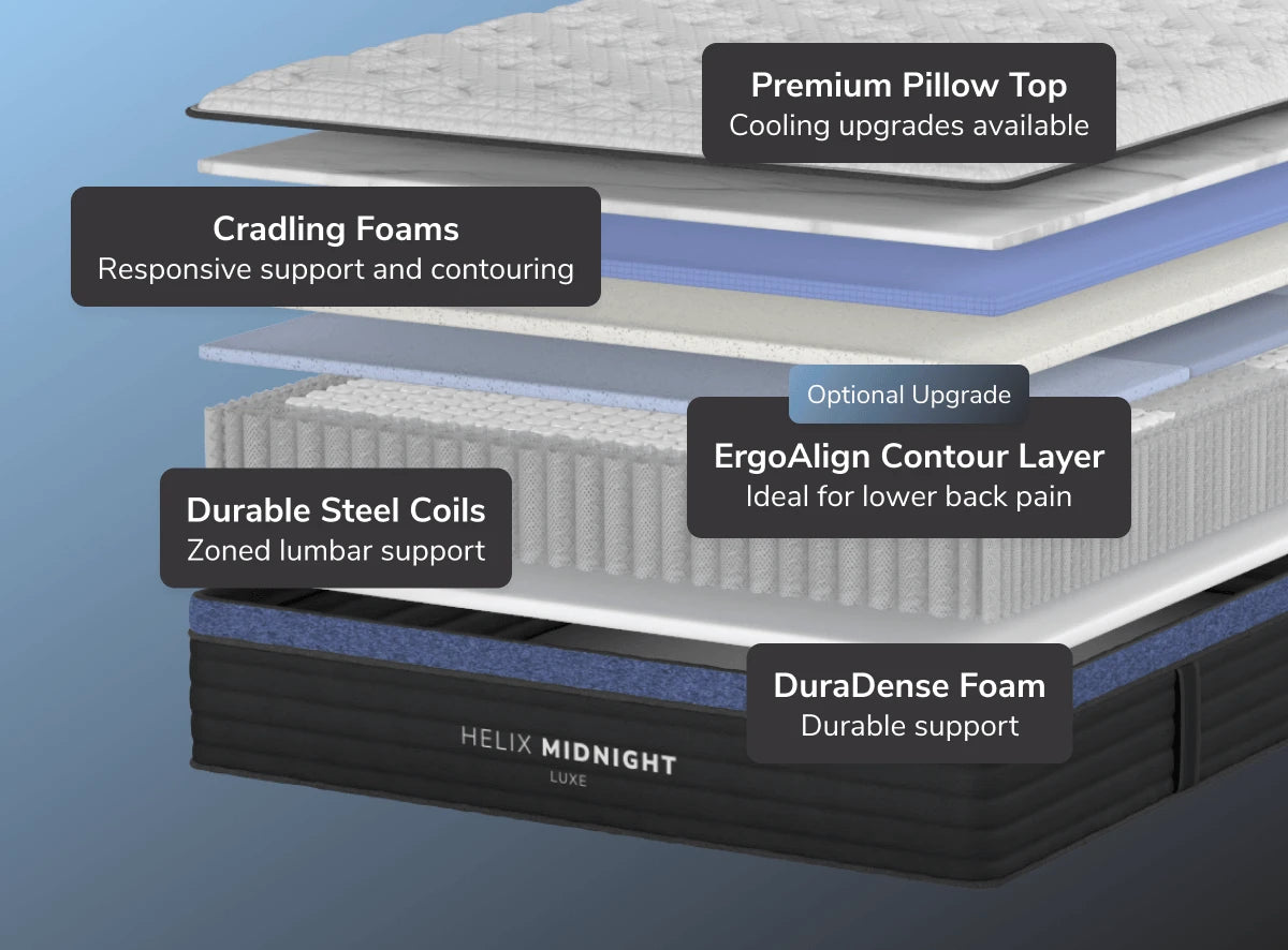 Helix Midnight Luxe Hybrid Mattress