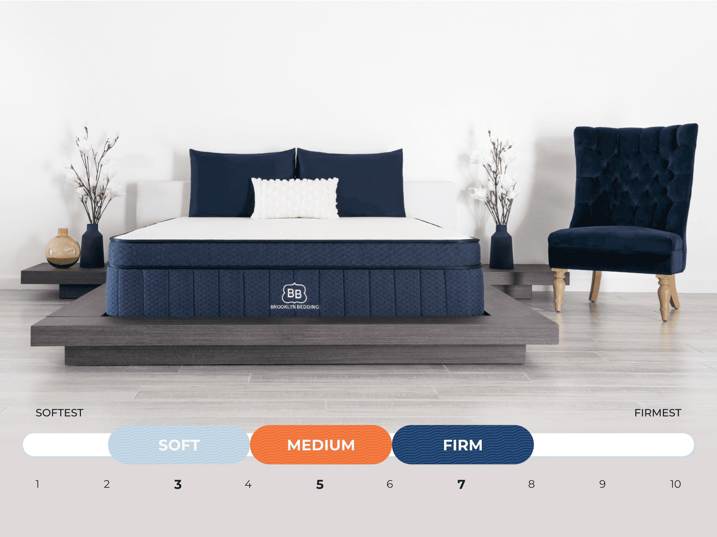 auroral uxe cooling soft by brooklyn bedding